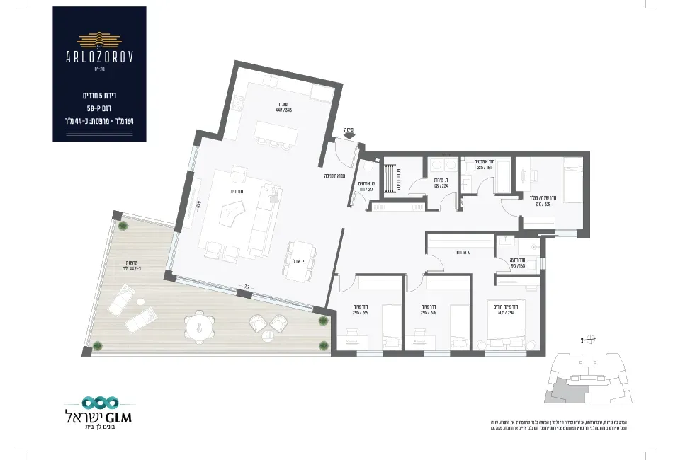 Project blueprints