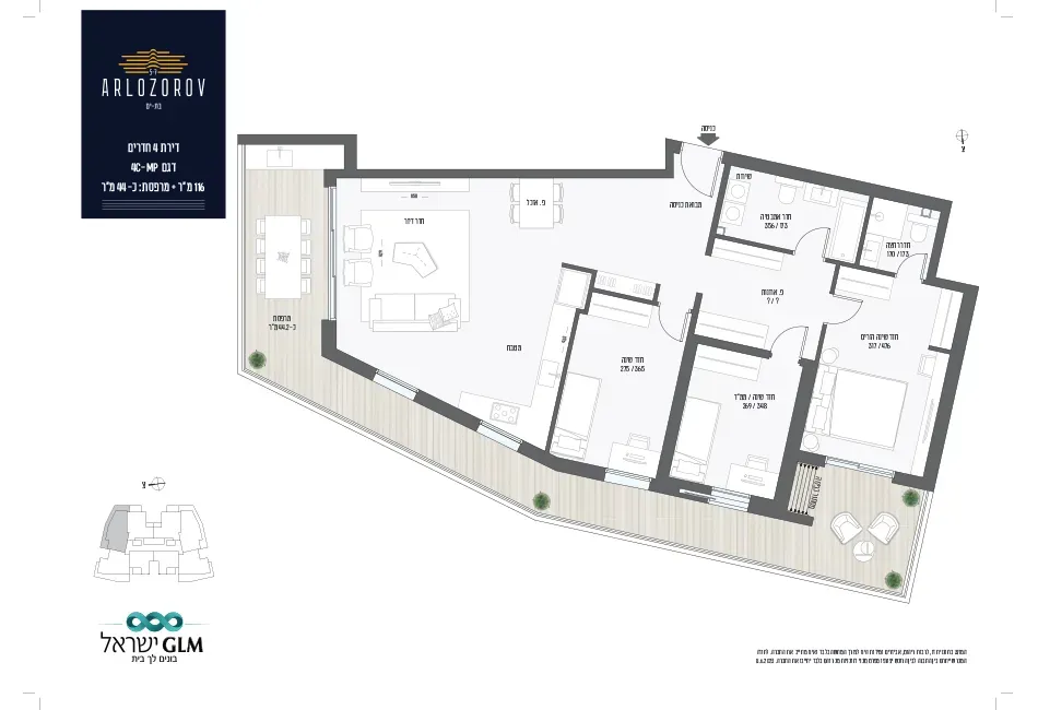 Project blueprints
