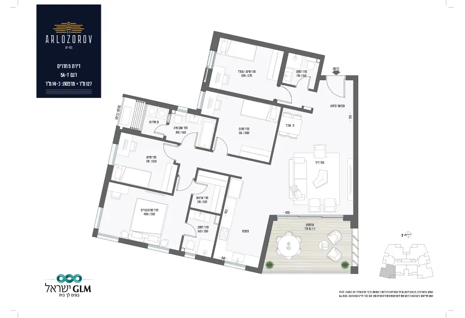 Project blueprints