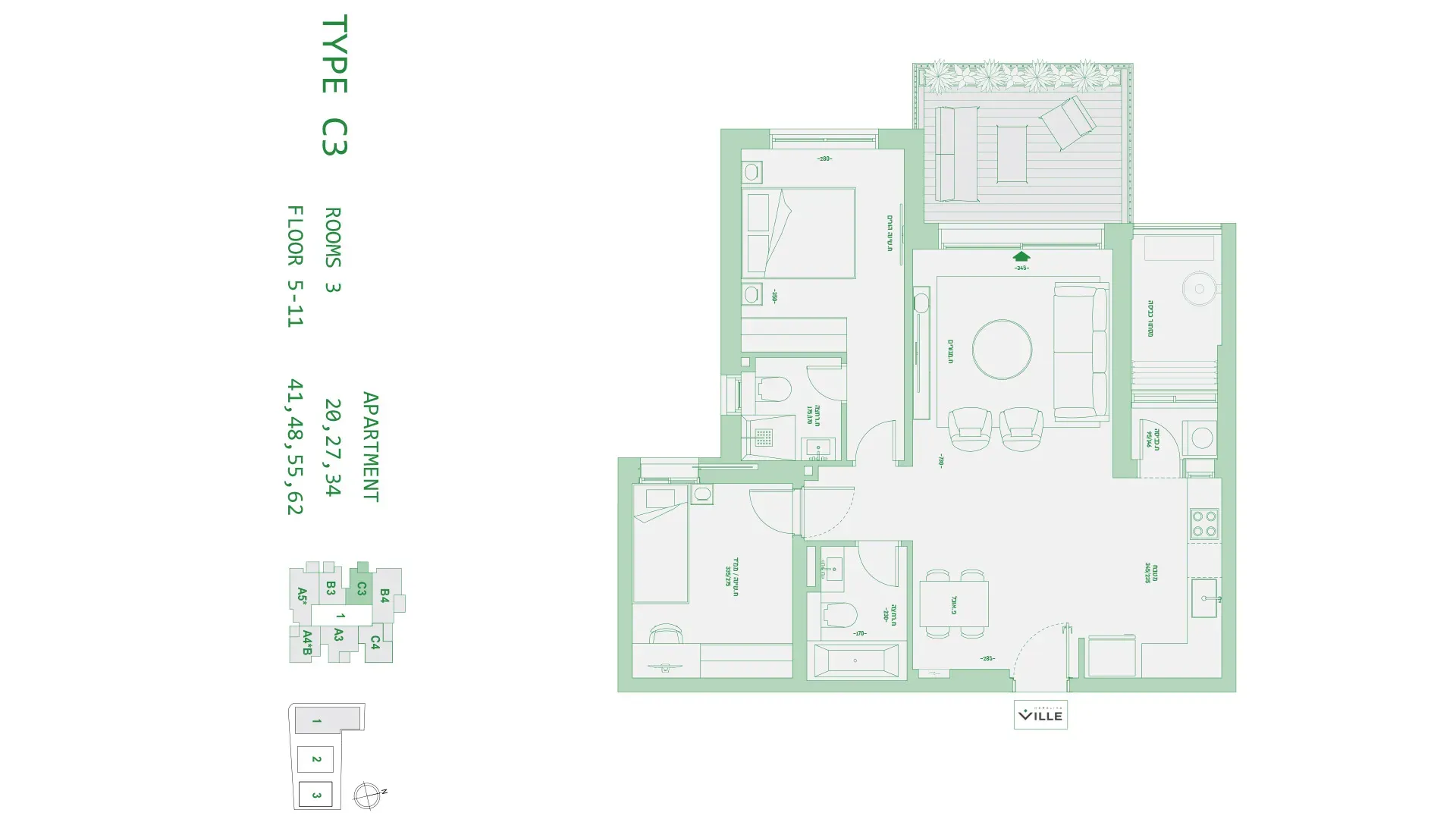 Project blueprints