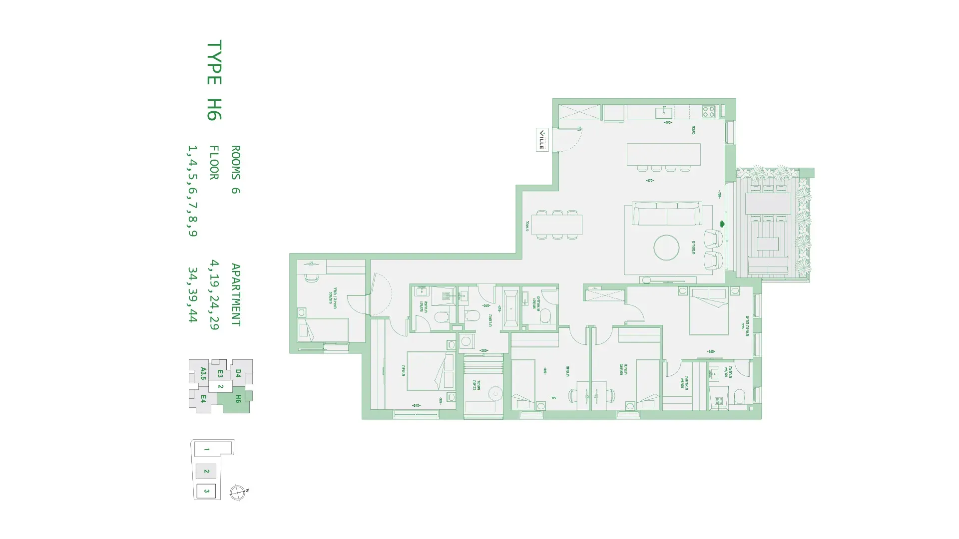 Project blueprints
