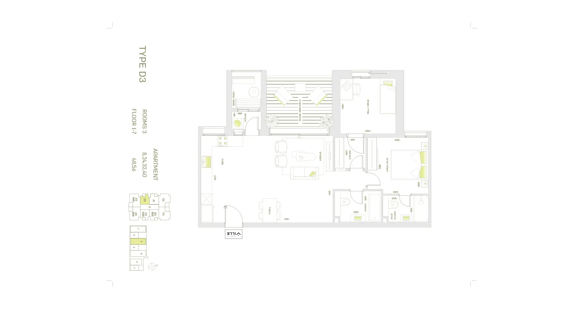 Project blueprints