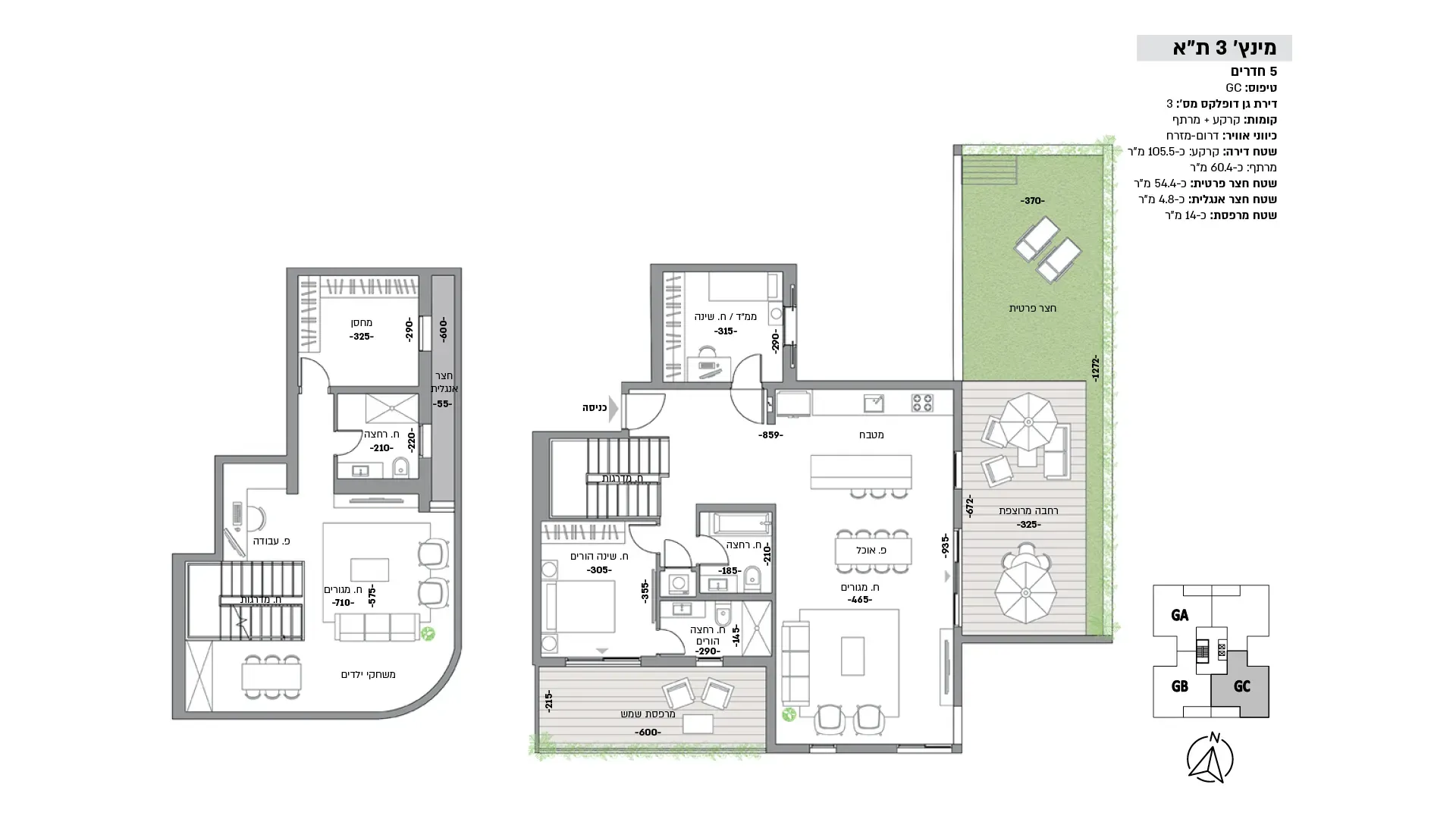 Project blueprints