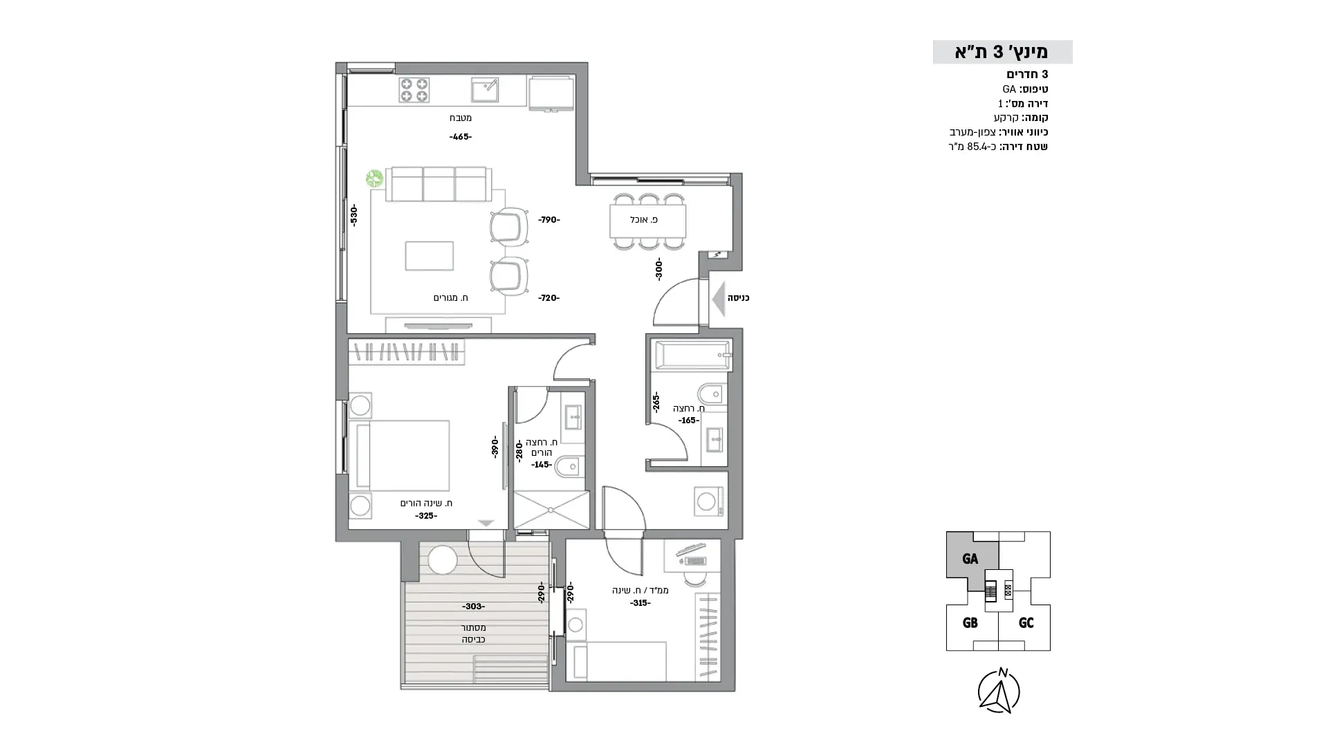 Project blueprints