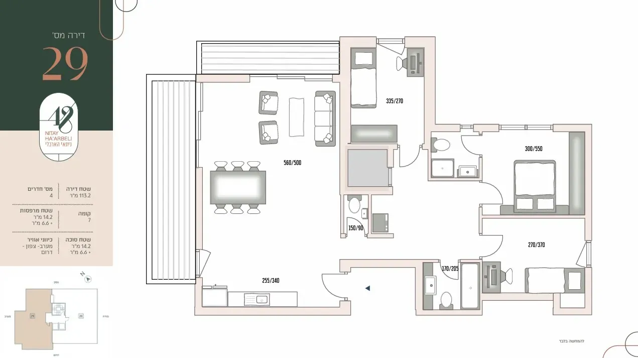 Project blueprints