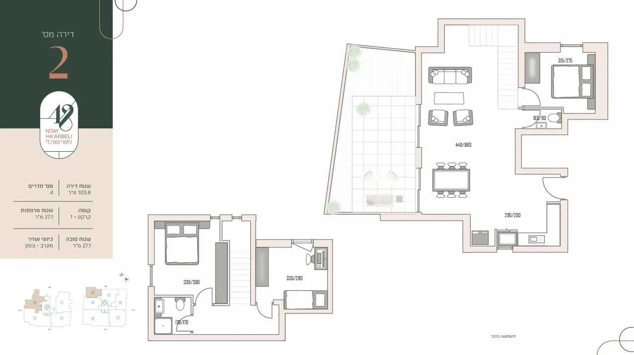 Project blueprints