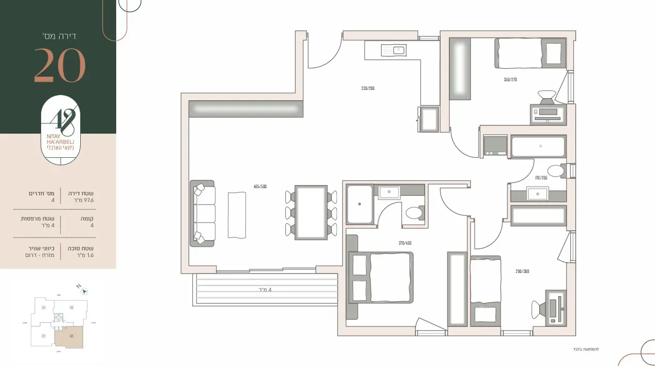 Project blueprints