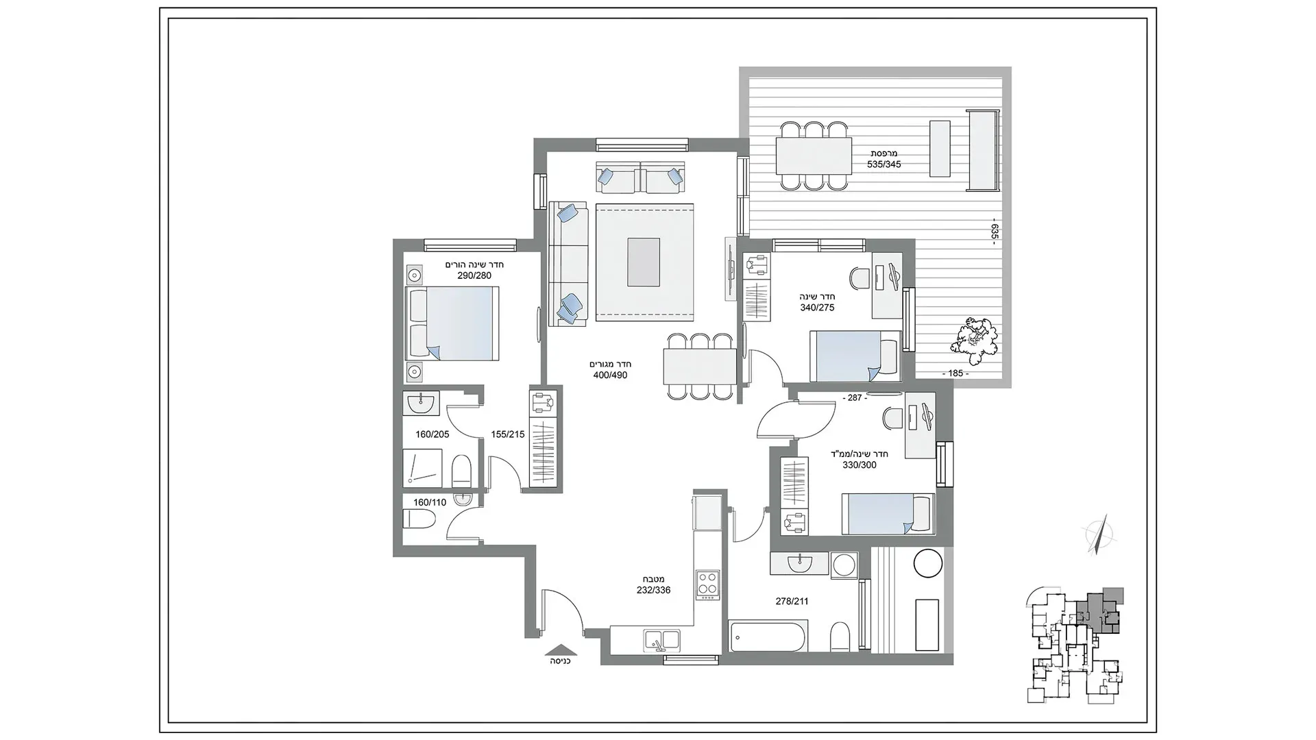 Project blueprints