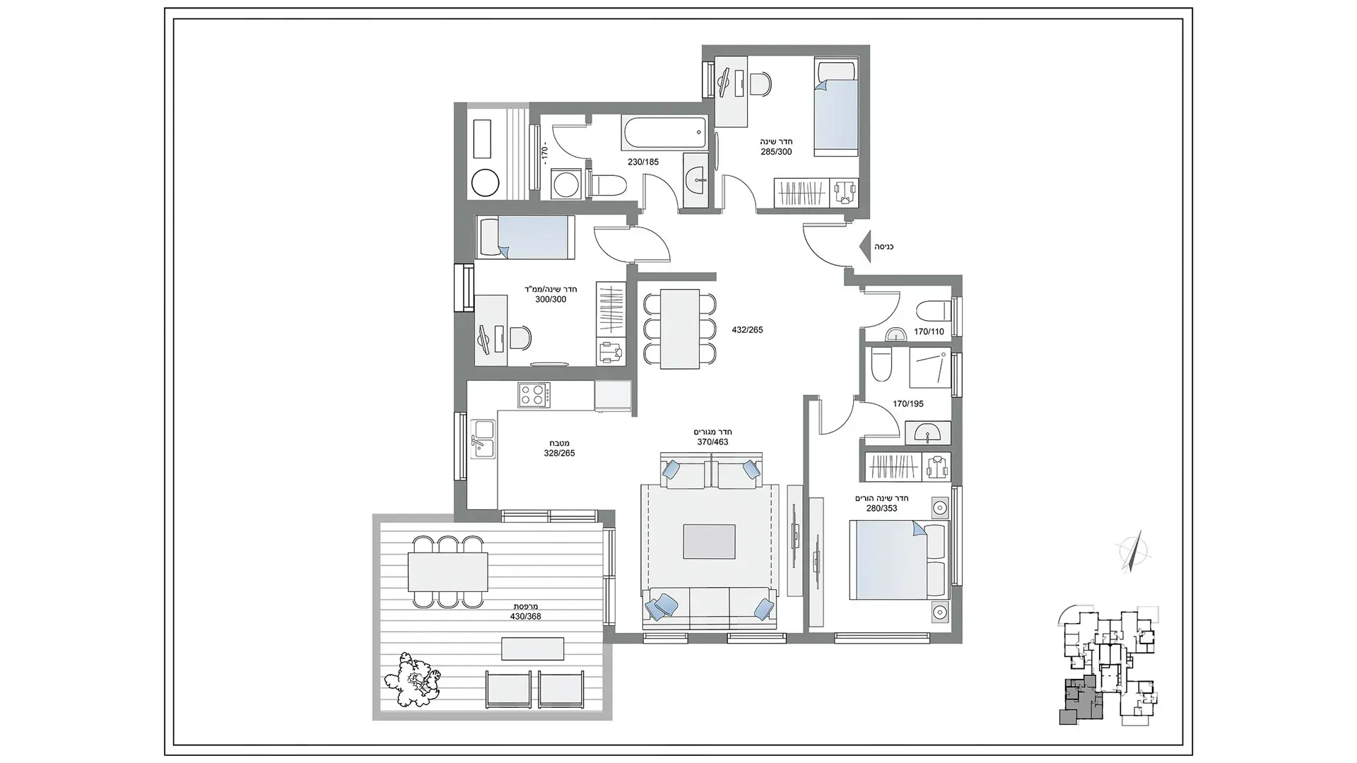 Project blueprints