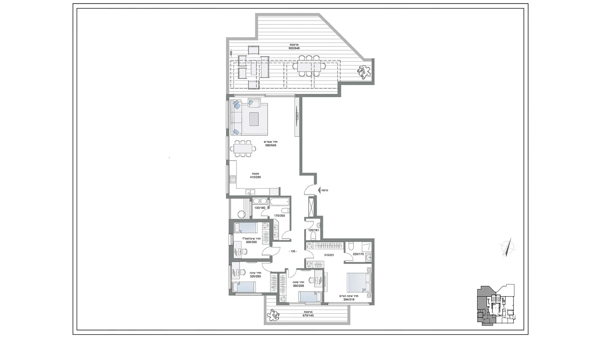 Project blueprints
