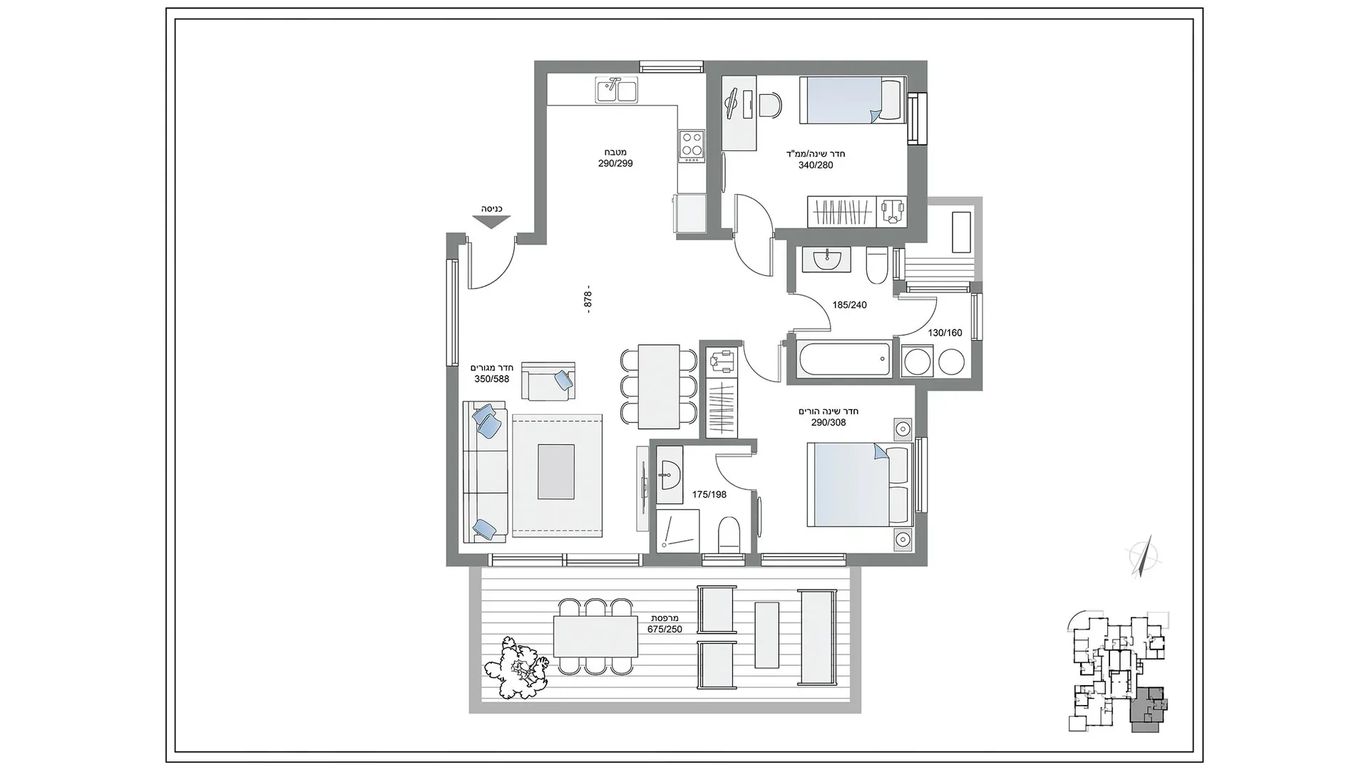 Project blueprints