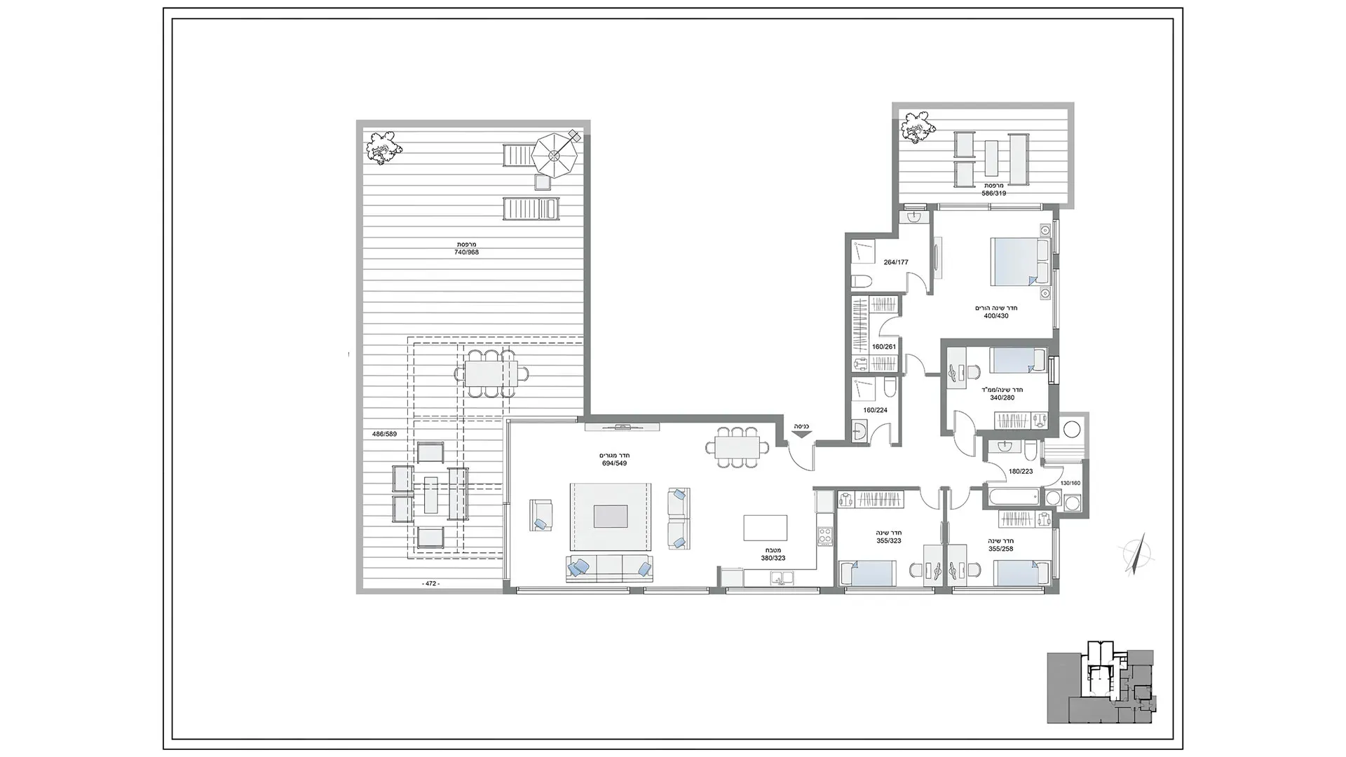 Project blueprints