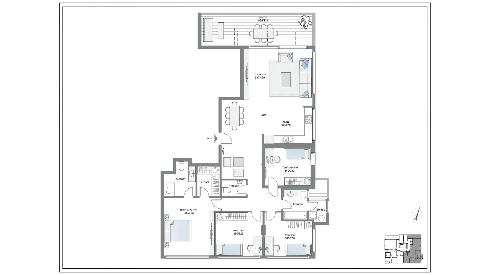 Project blueprints