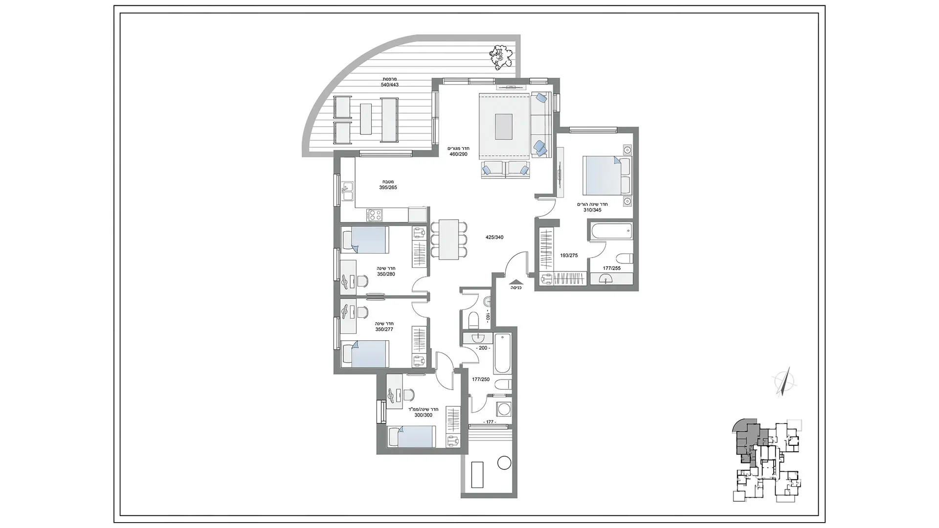 Project blueprints