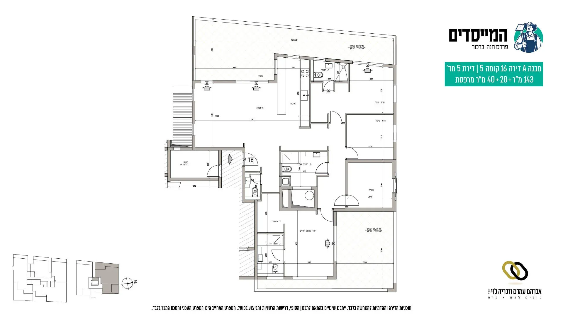 Project blueprints