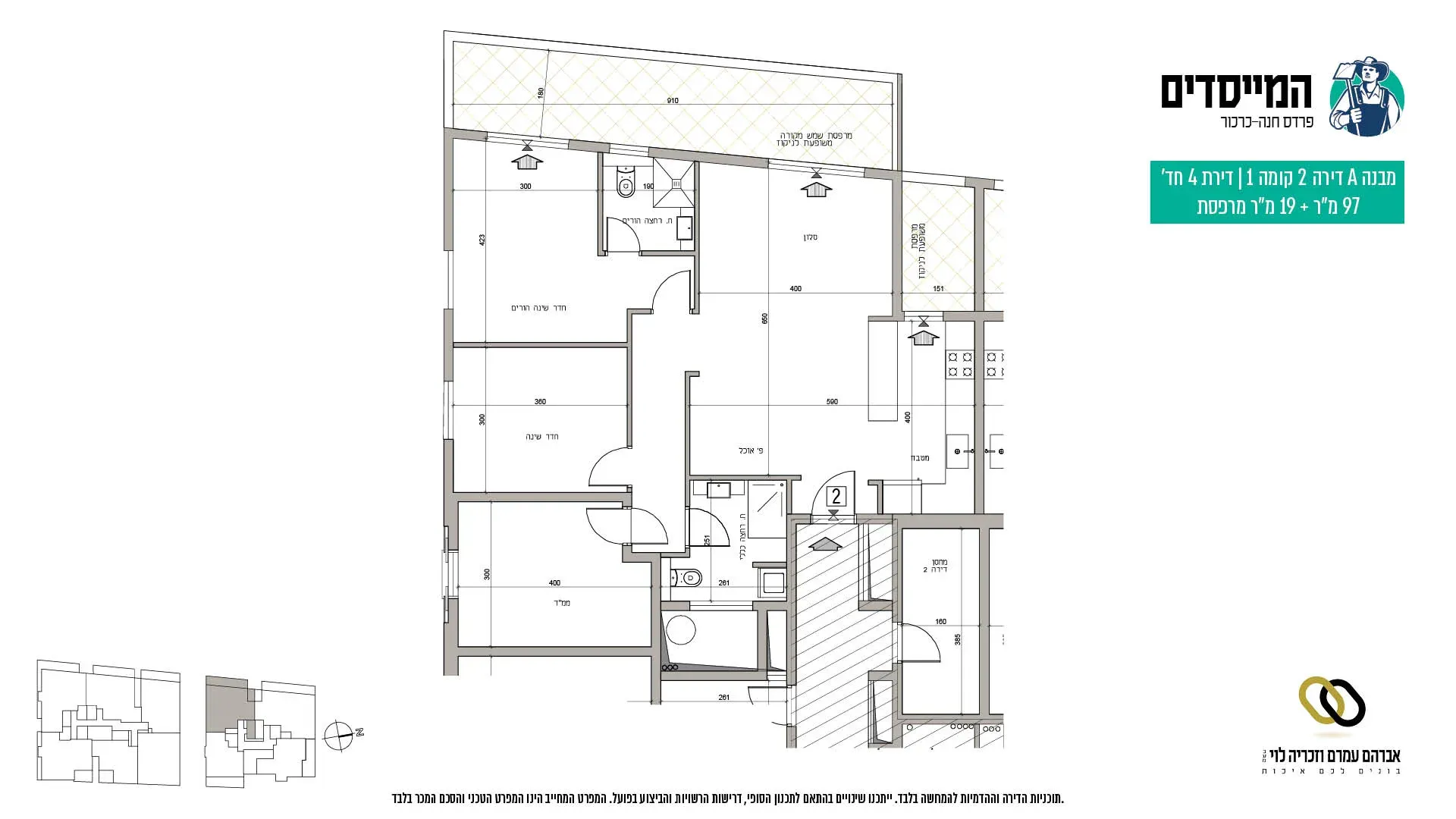 Project blueprints