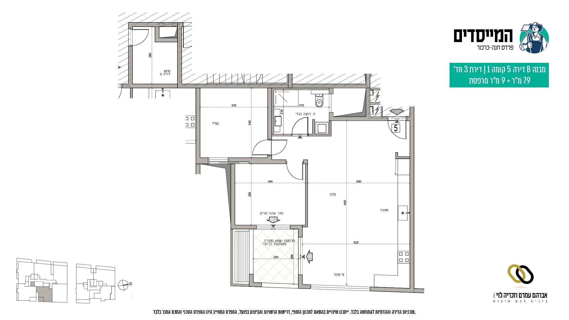 Project blueprints