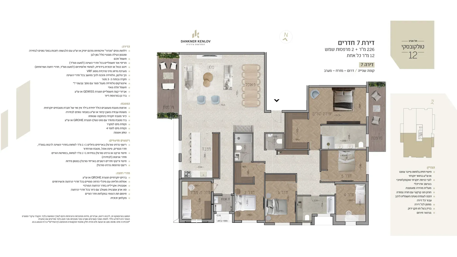 Project blueprints