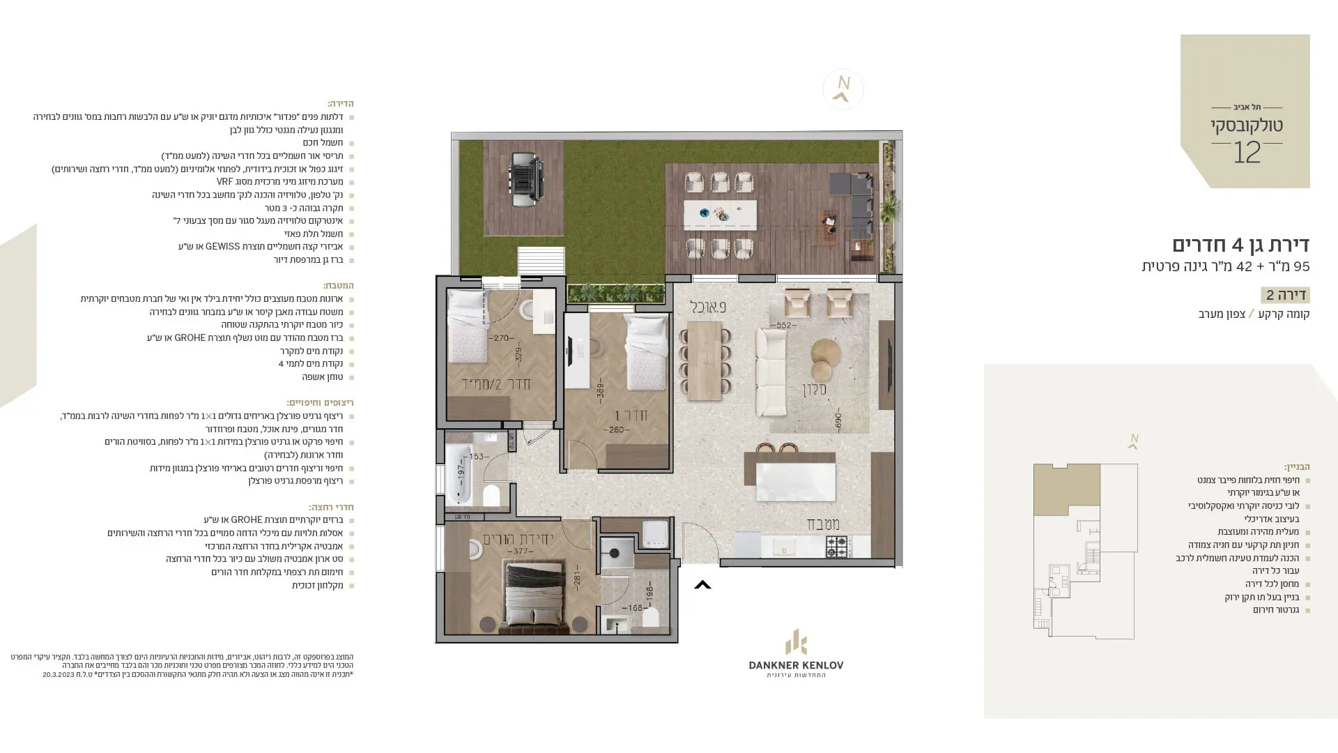Project blueprints