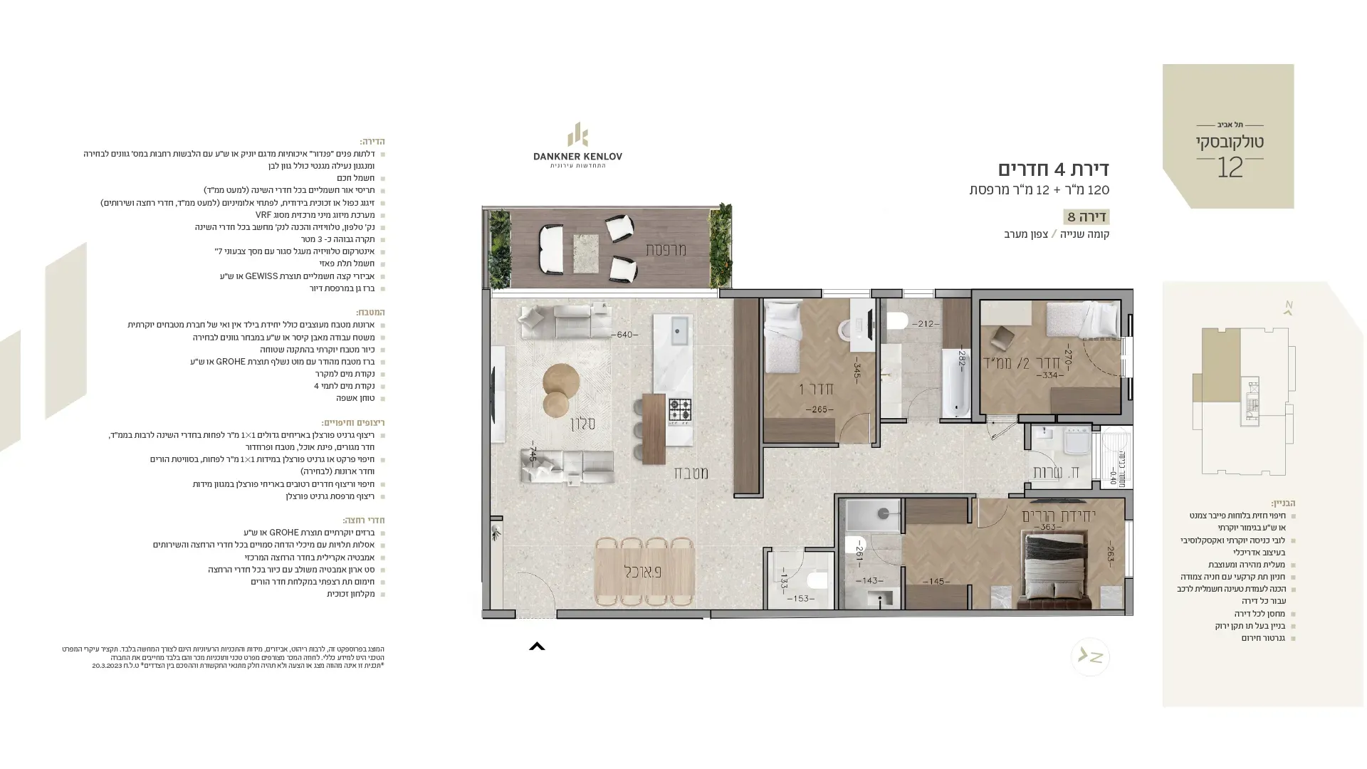 Project blueprints