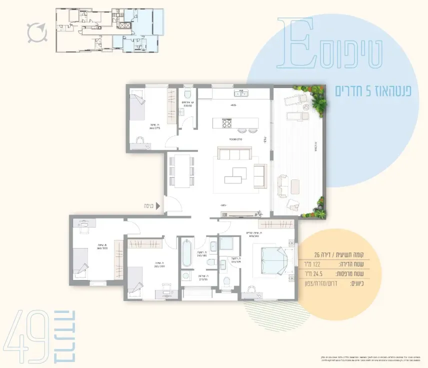 Project blueprints