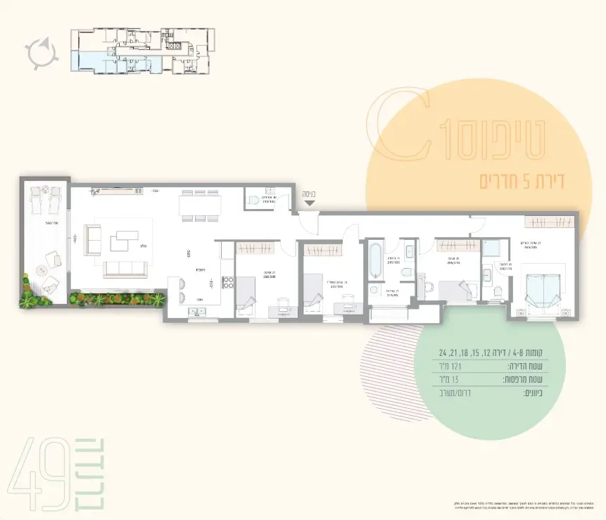 Project blueprints
