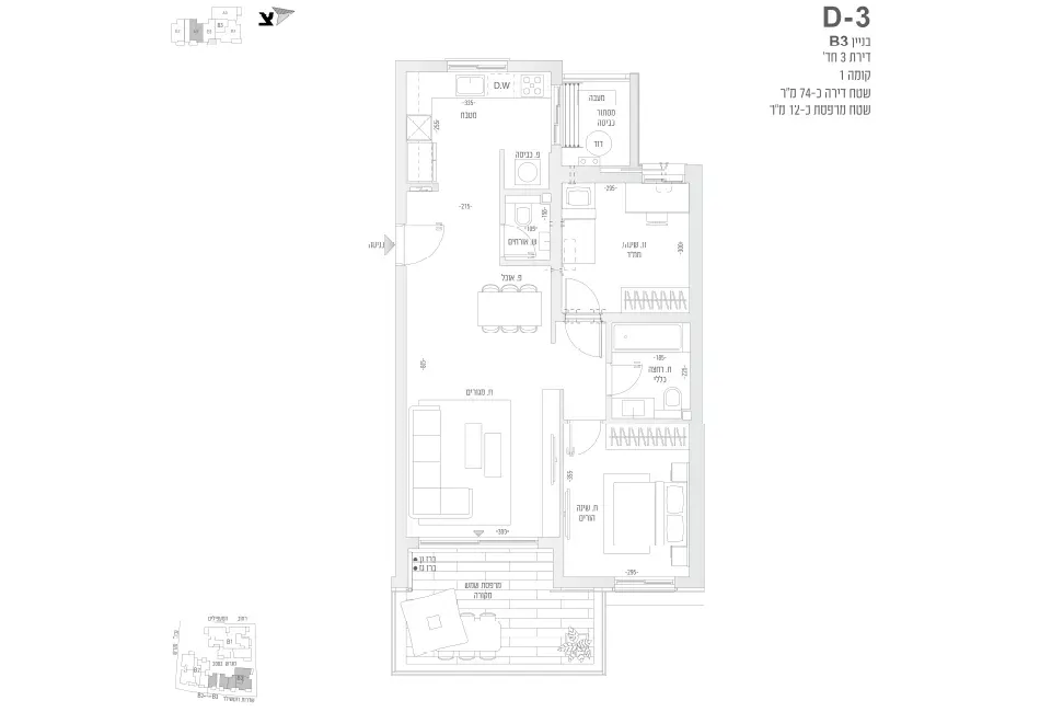 Project blueprints