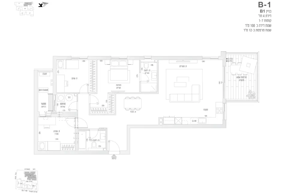 Project blueprints