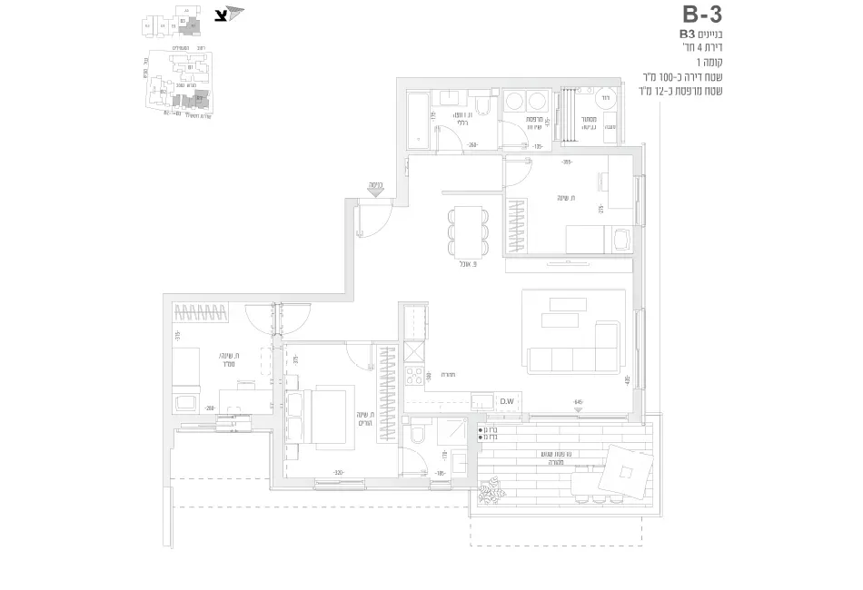 Project blueprints