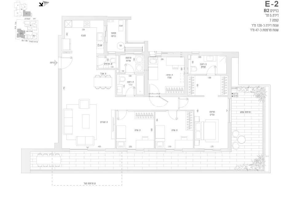 Project blueprints