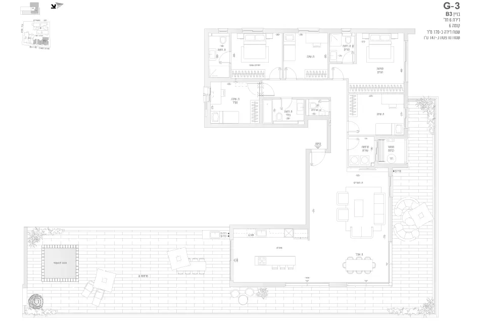 Project blueprints