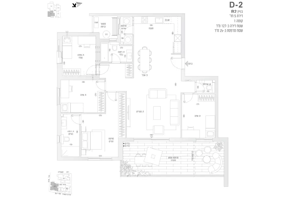 Project blueprints