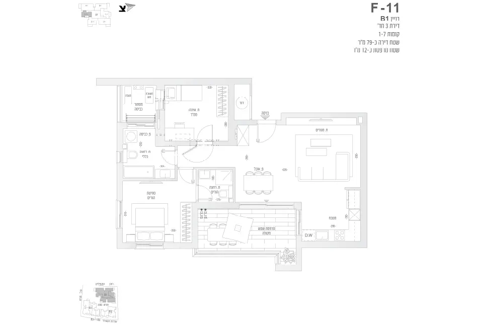 Project blueprints