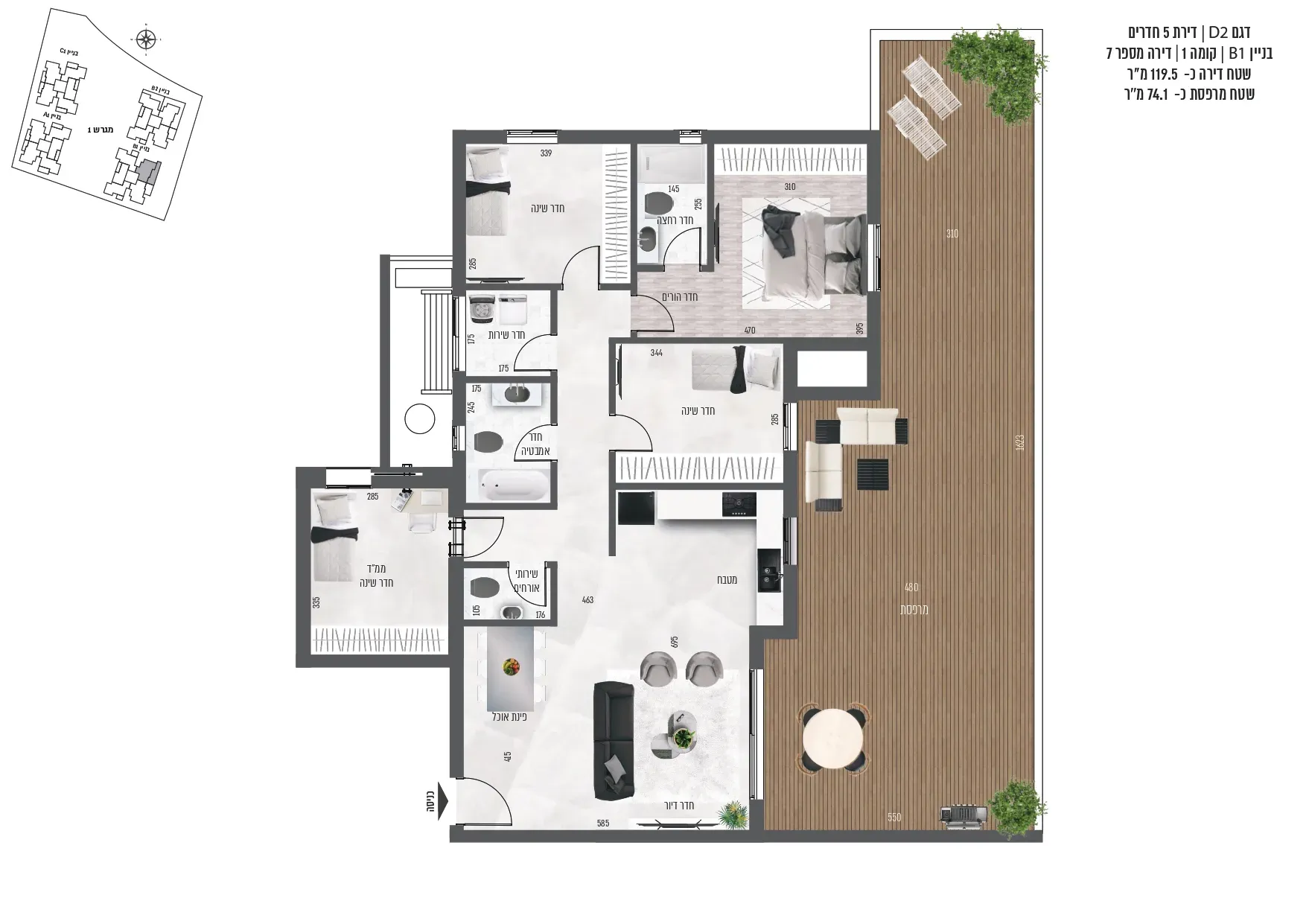 Project blueprints