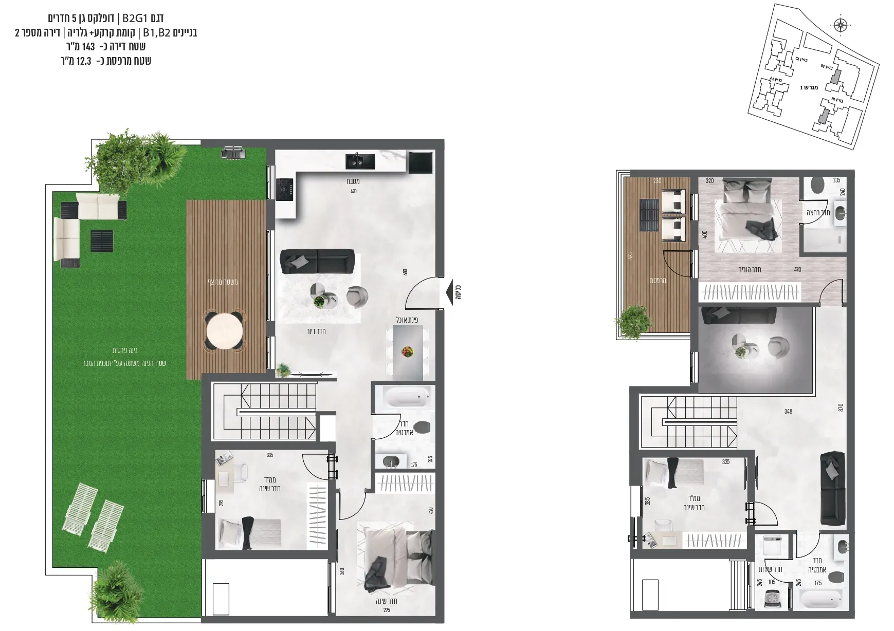 Project blueprints