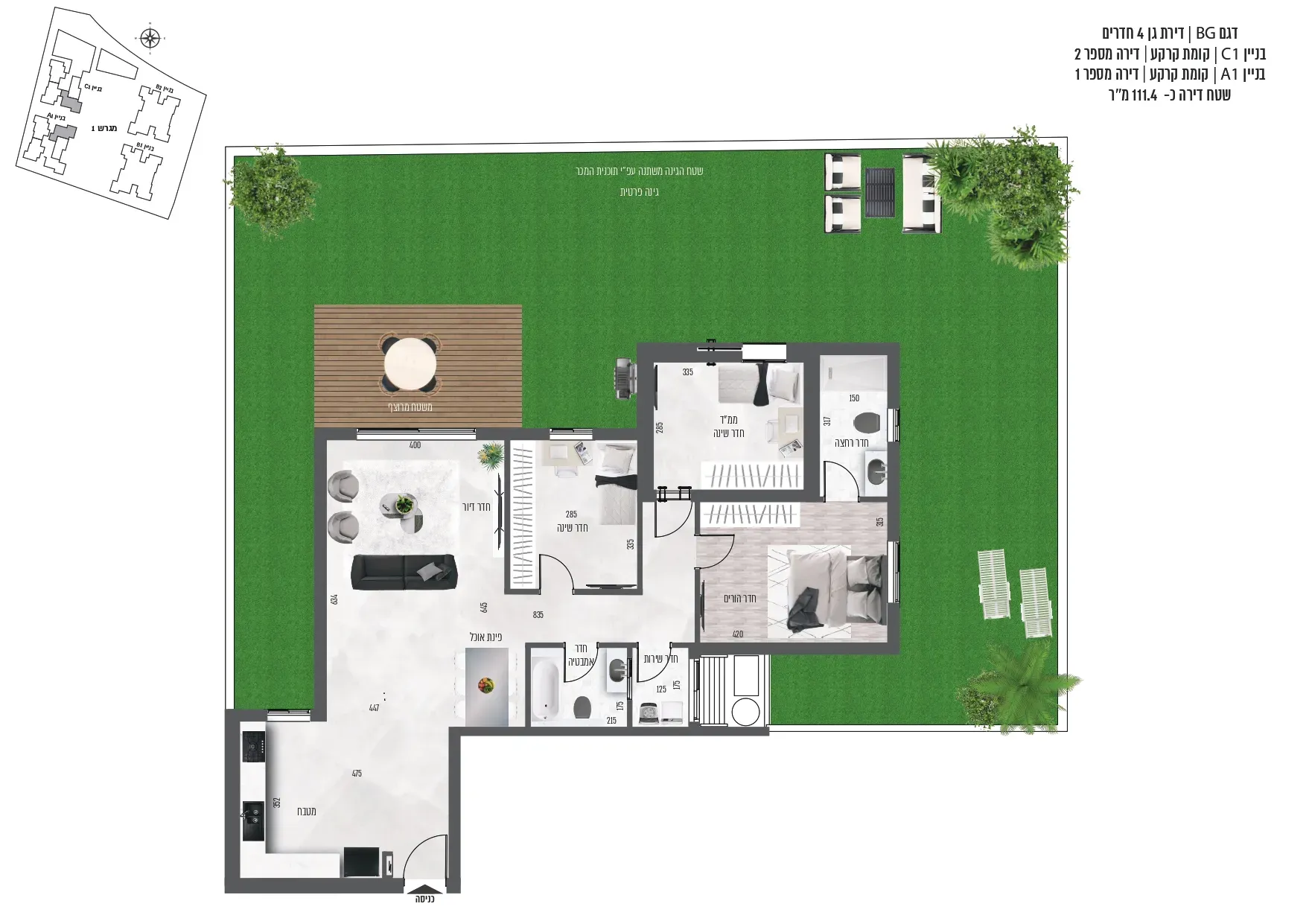 Project blueprints