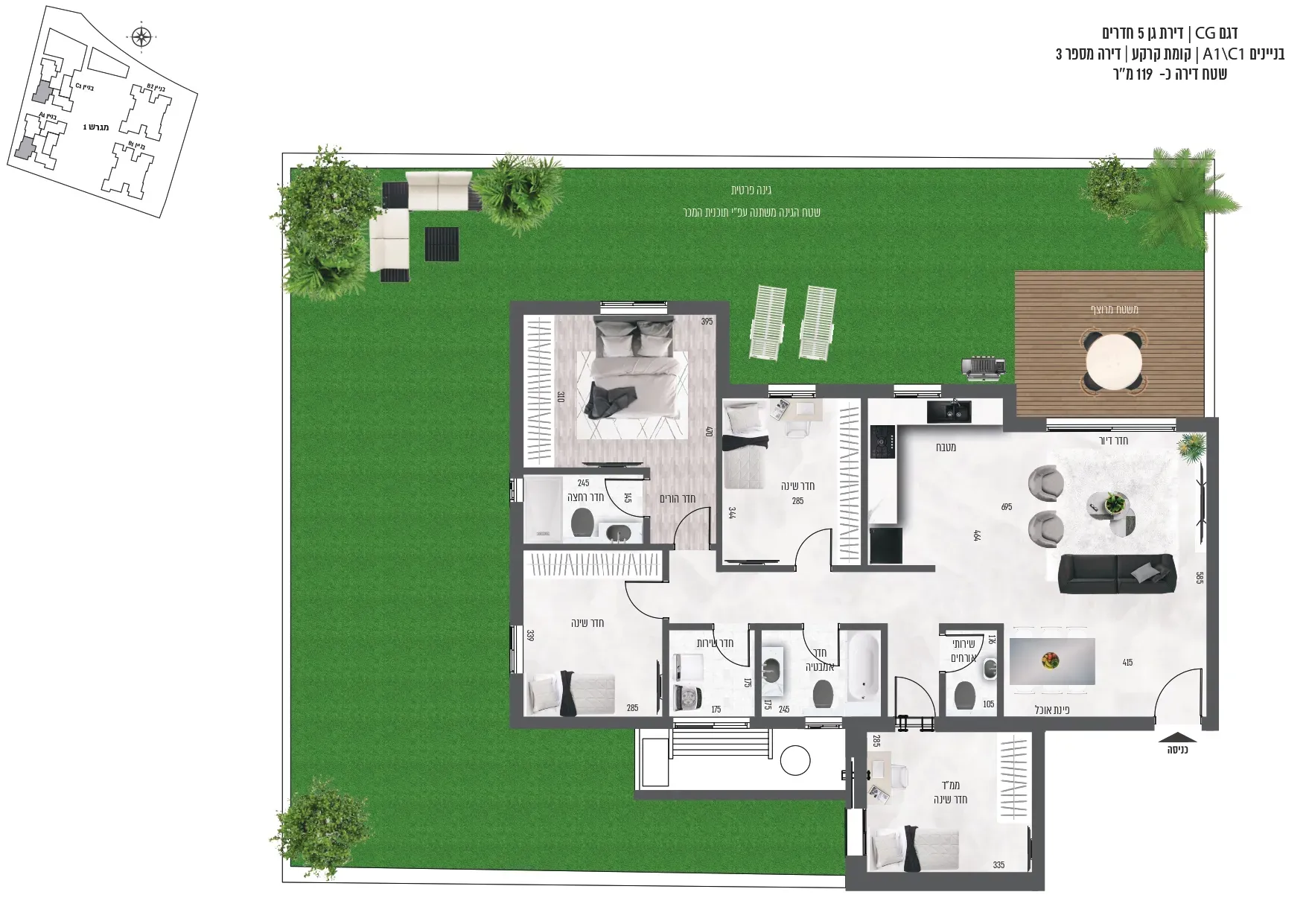 Project blueprints