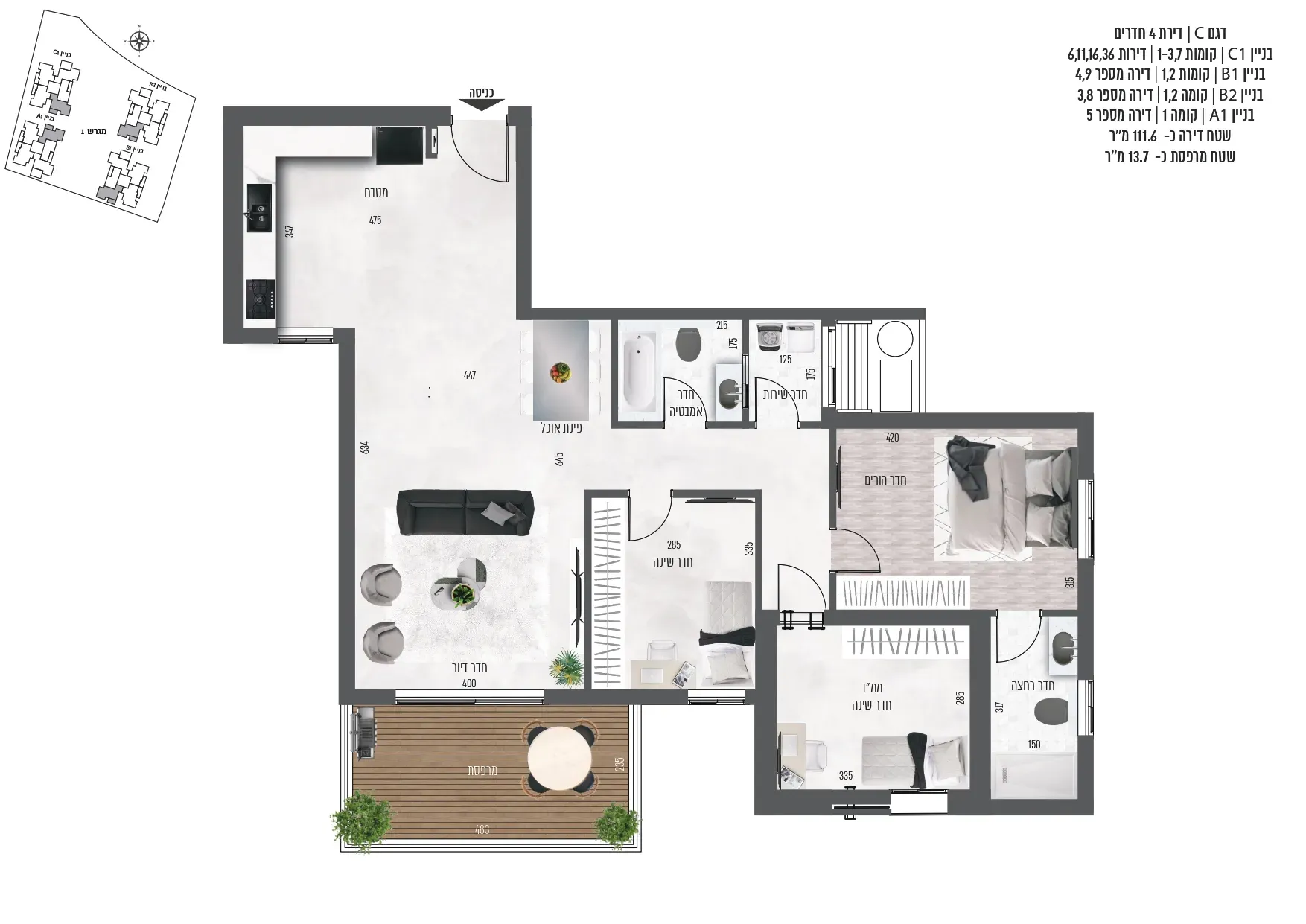 Project blueprints