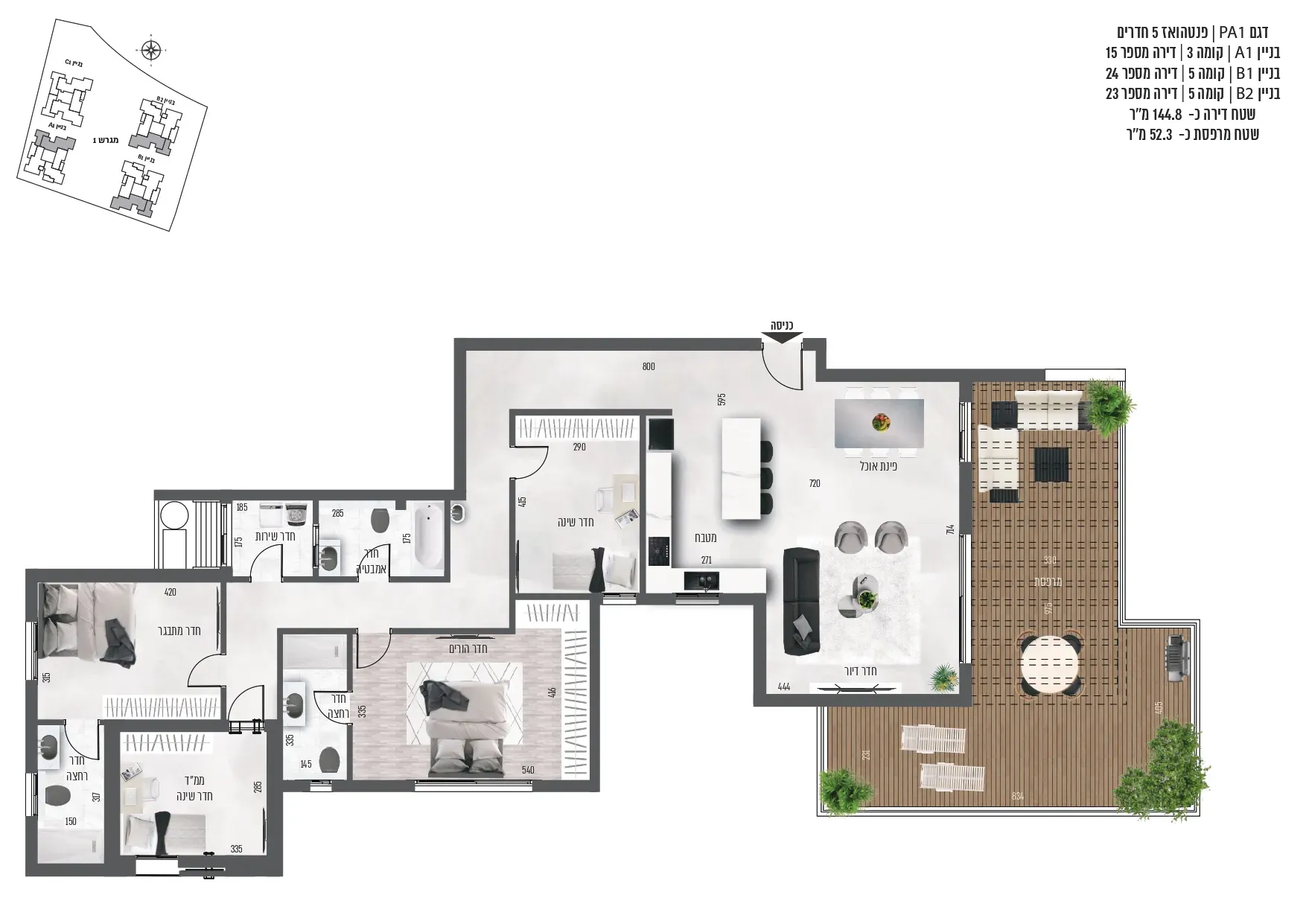 Project blueprints