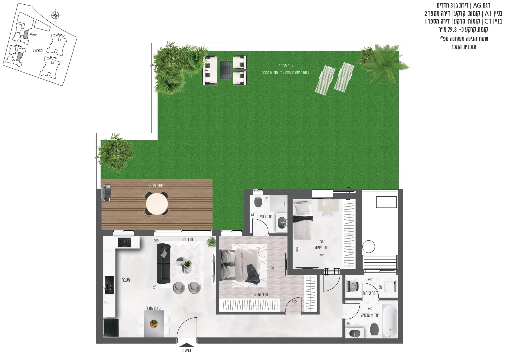 Project blueprints