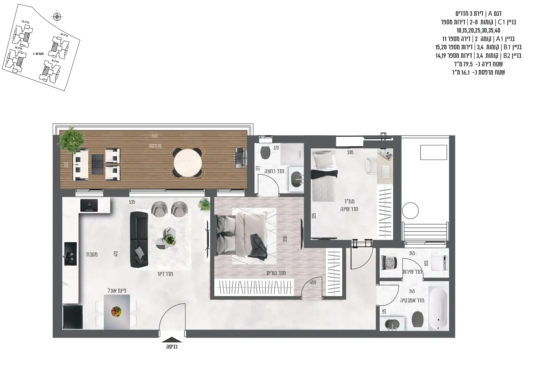 Project blueprints
