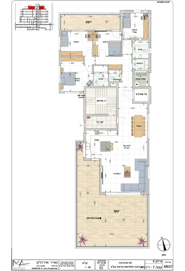 Project blueprints