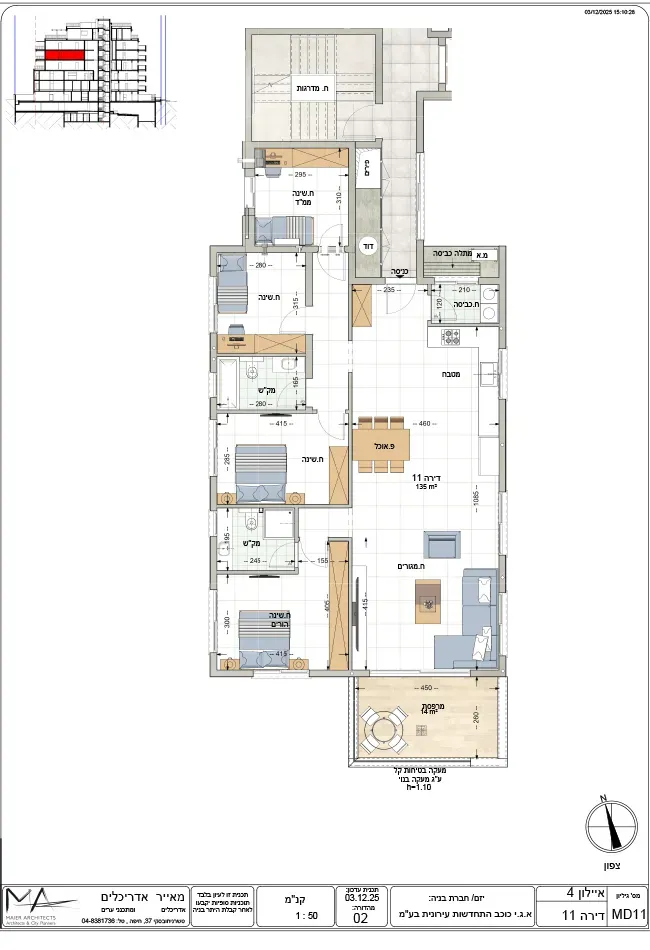 Project blueprints