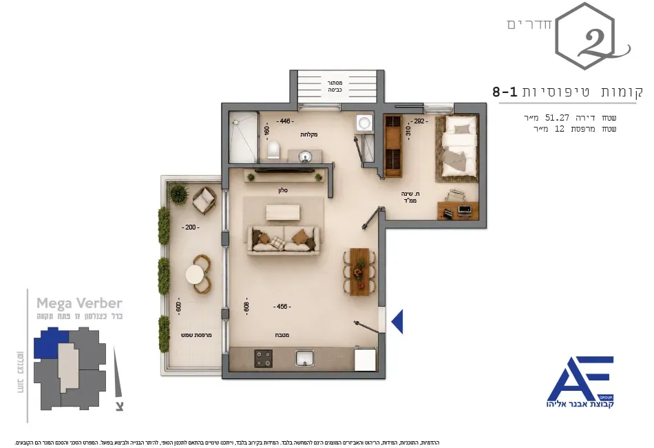 Project blueprints