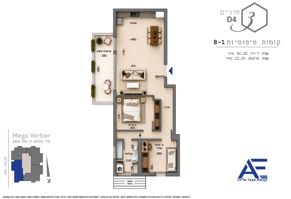 Project blueprints