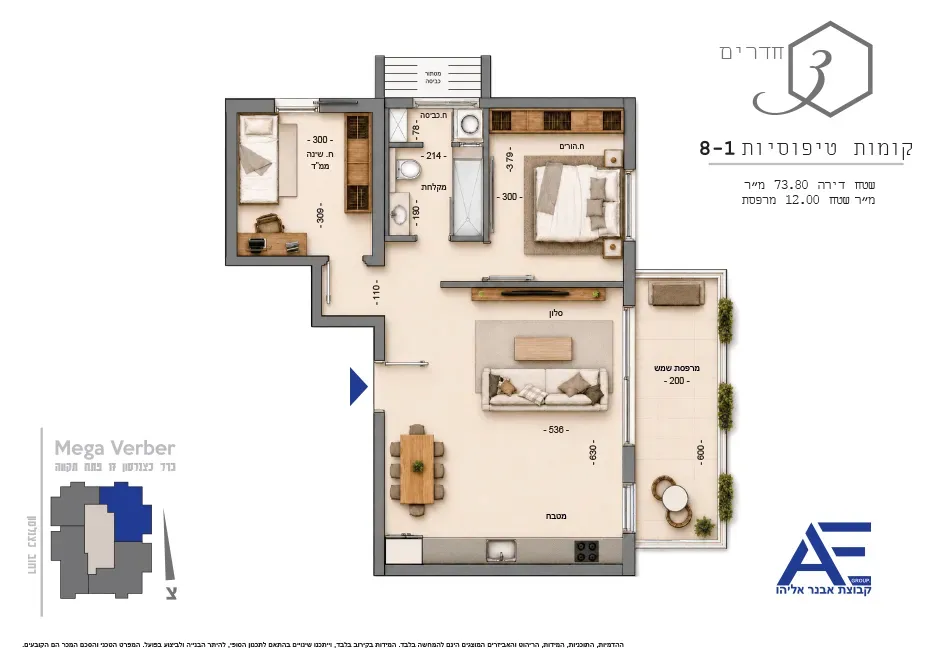 Project blueprints