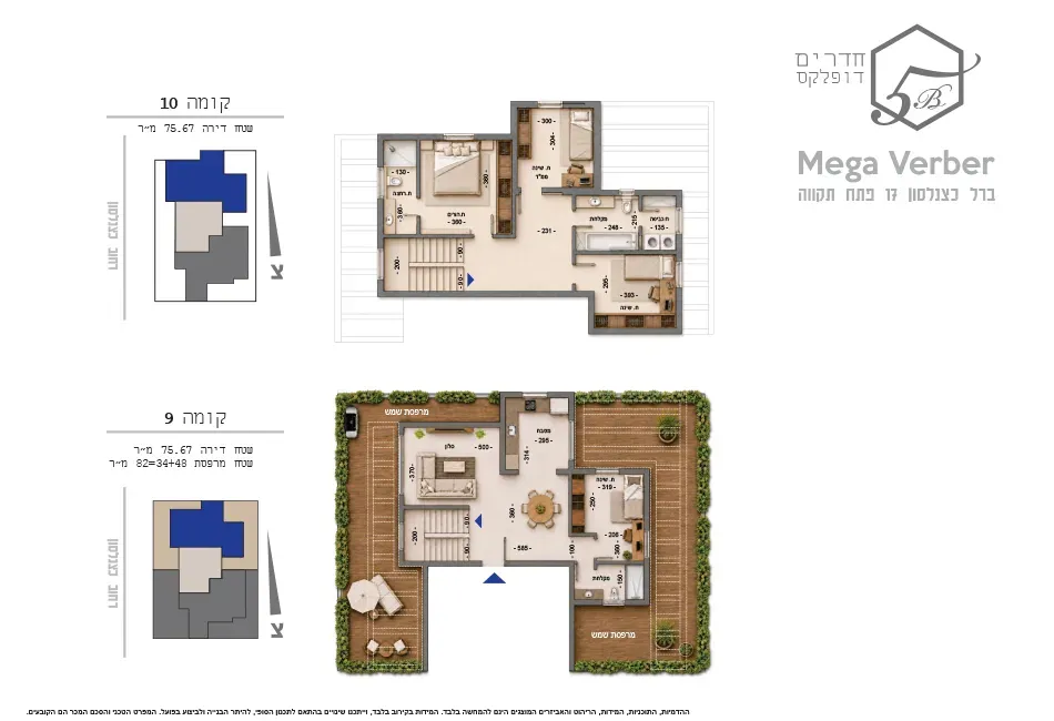 Project blueprints