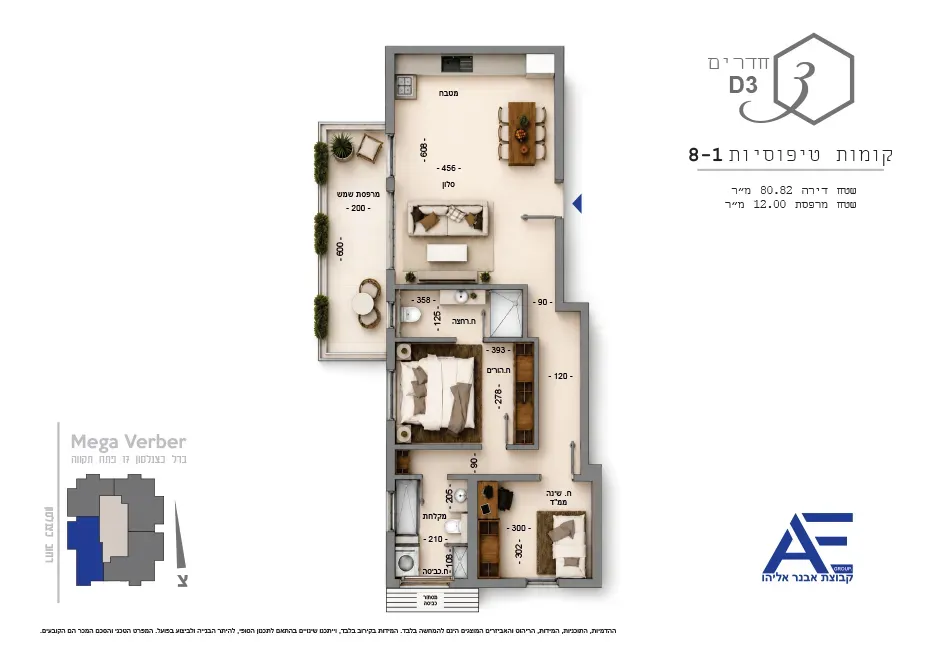 Project blueprints