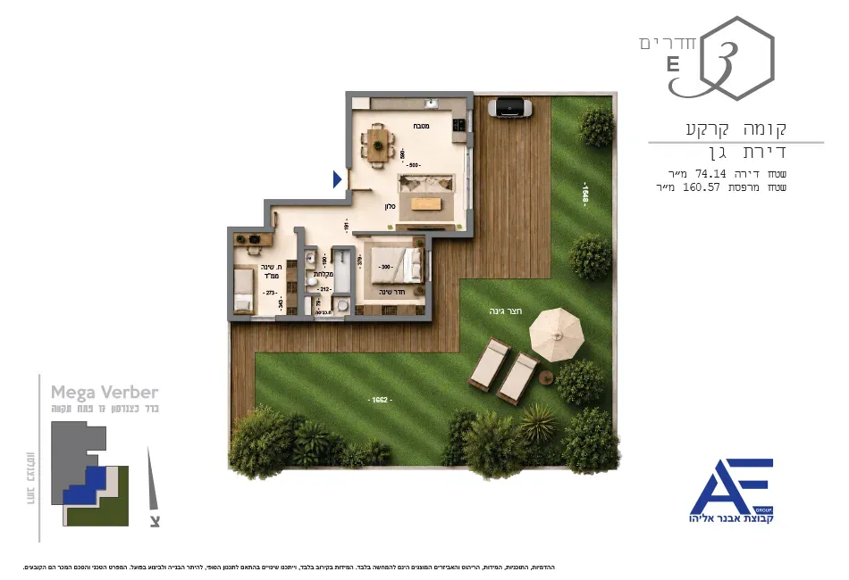 Project blueprints