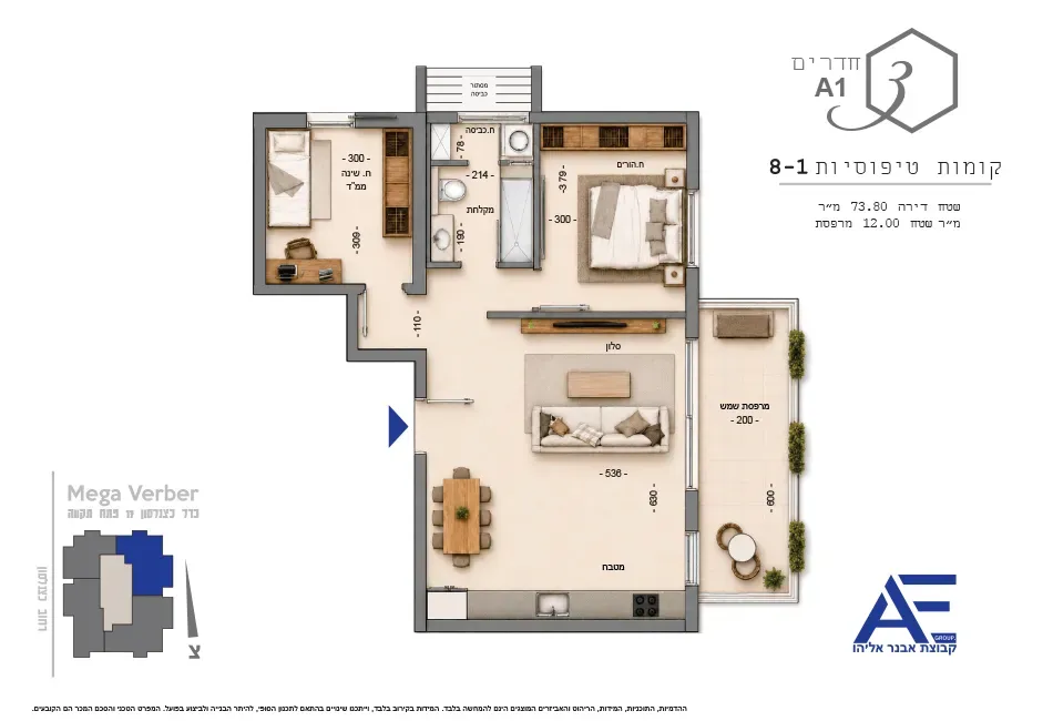 Project blueprints